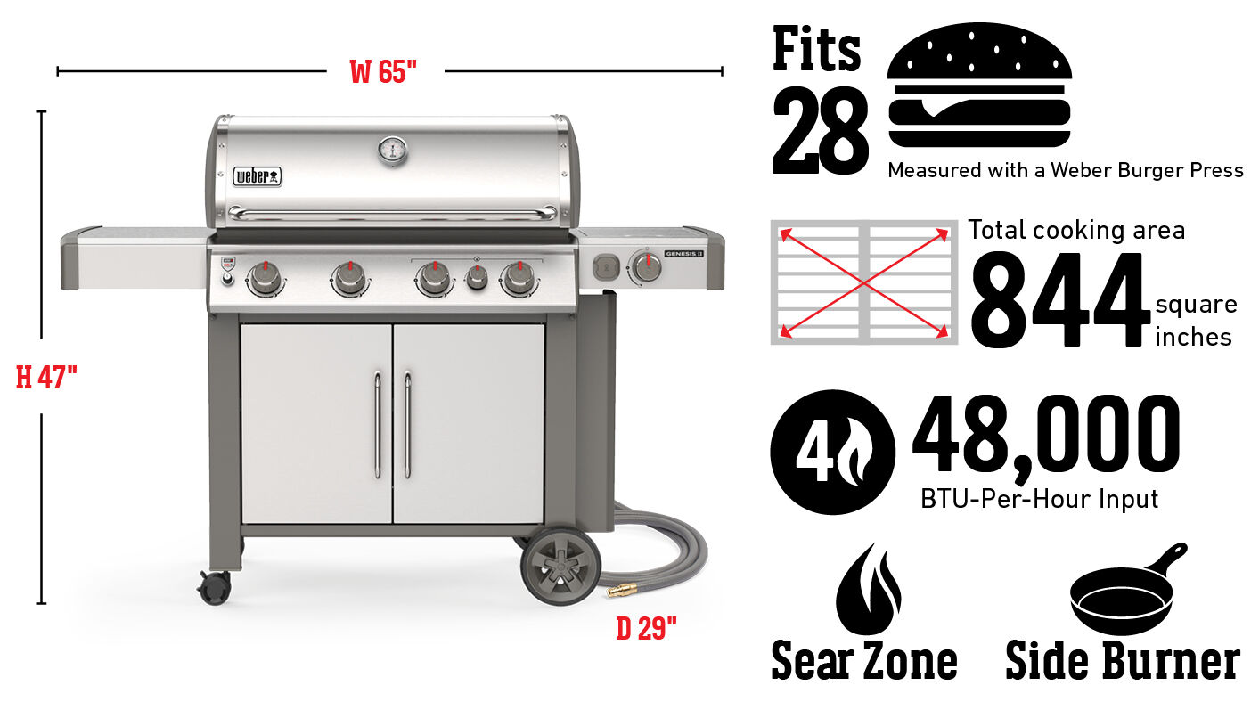 Fits 28 Burgers Measured with a Weber Burger Press, Total cooking area 844 square inches, 48,000 Btu-Per-Hour Input Burners, Sear Zone, Side Burner